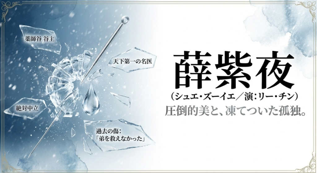 圧倒的な美しさと深い孤独…リー・チン演じる谷主「薛紫夜」キャスト解説