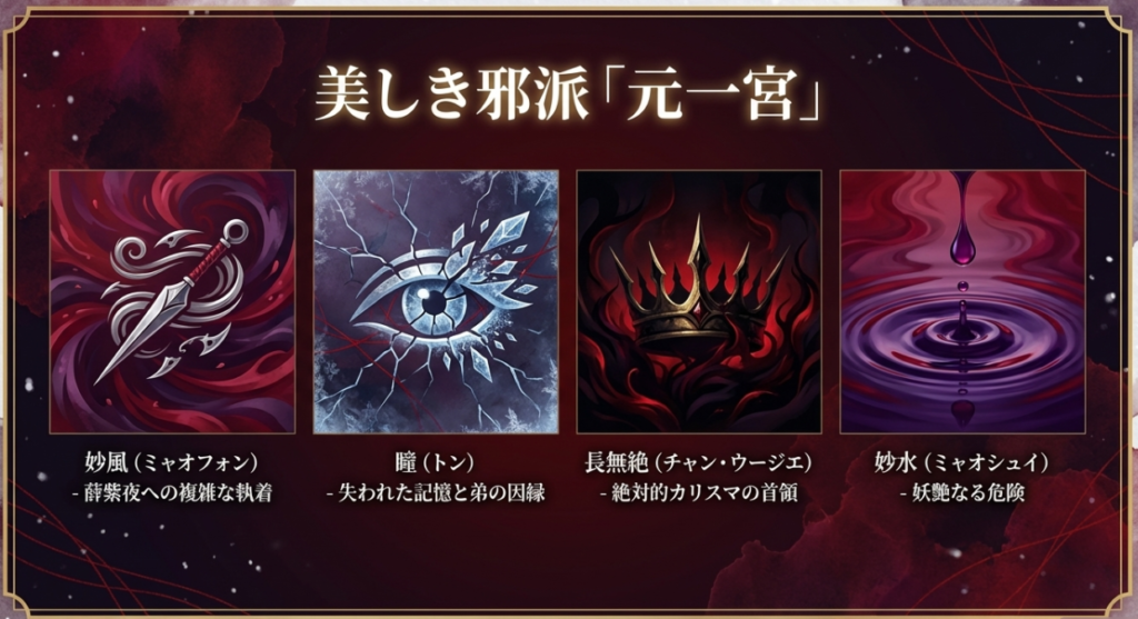 敵か味方か？妙風・瞳ら「元一宮」の美しき悪役キャスト陣