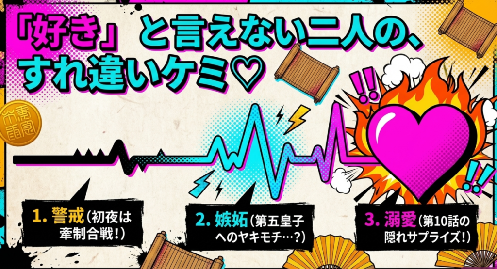 偽才女×完璧才子！絶対に交わらない二人の「すれ違いケミ」が尊い