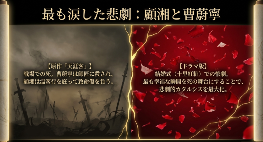 顧湘と曹蔚寧の死亡シーンと原作の差