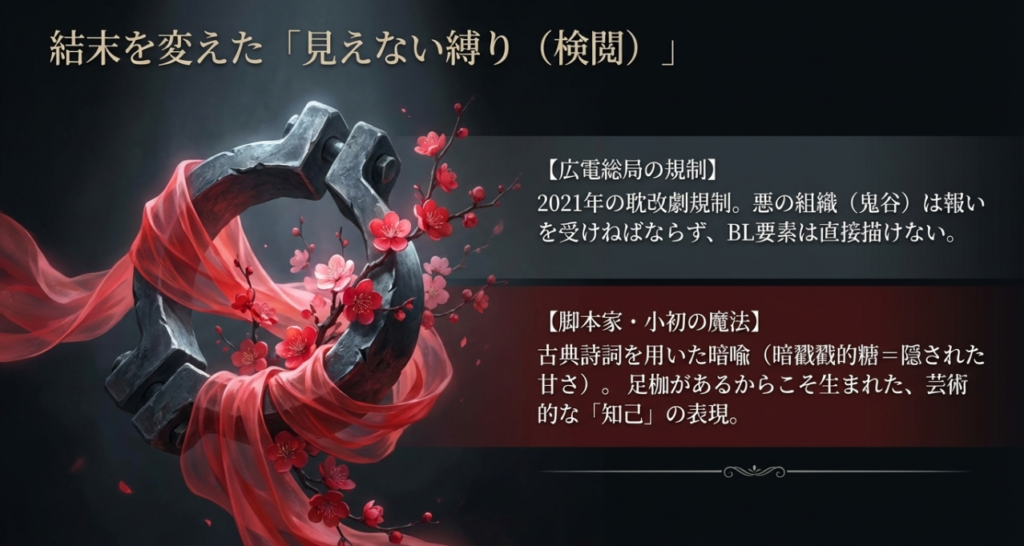 検閲と耽改劇規制が結末を変えた背景