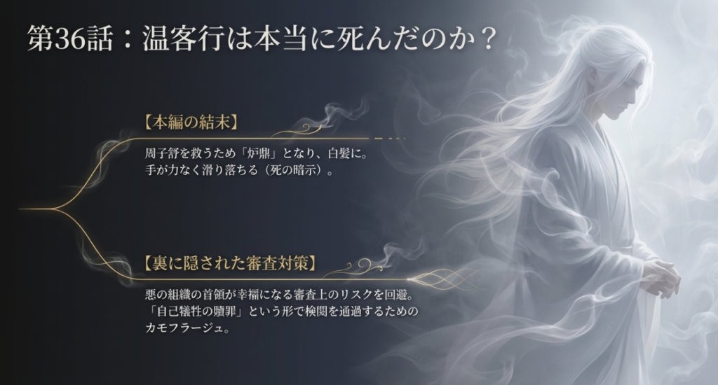 第36話と彩蛋が示す二人の生死問題