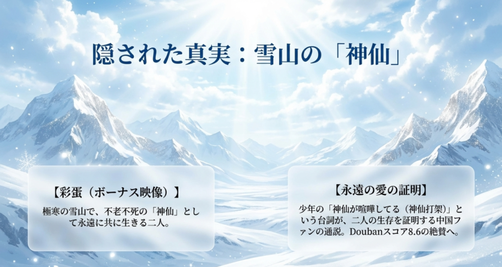  彩蛋（ボーナス映像）の内容