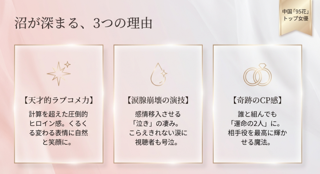 ラブコメの女王と呼ばれる演技力