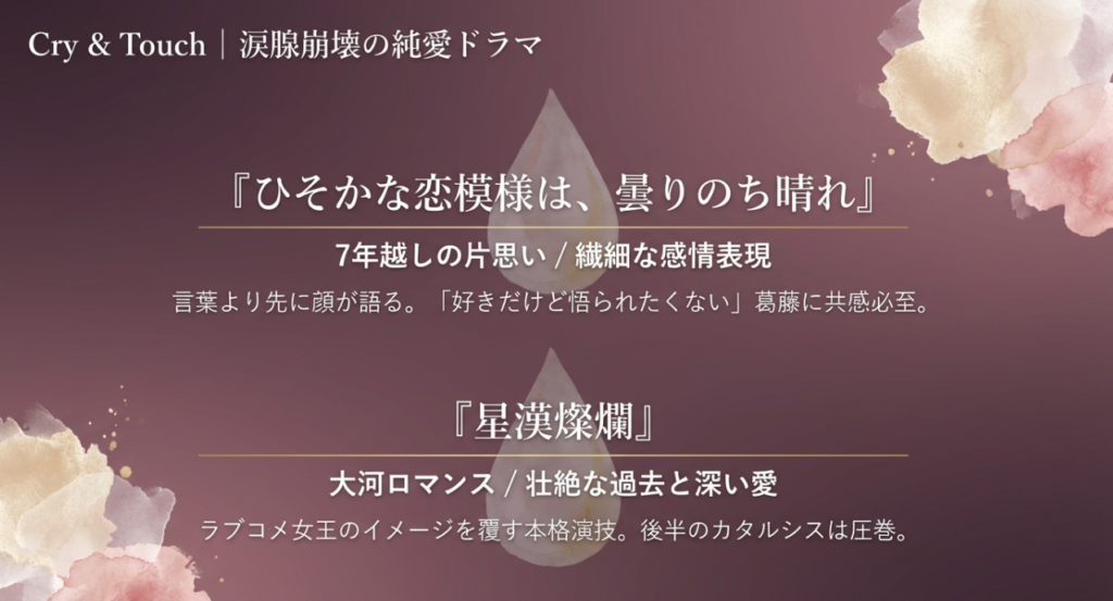 ②星漢燦爛(2022年・全56話)