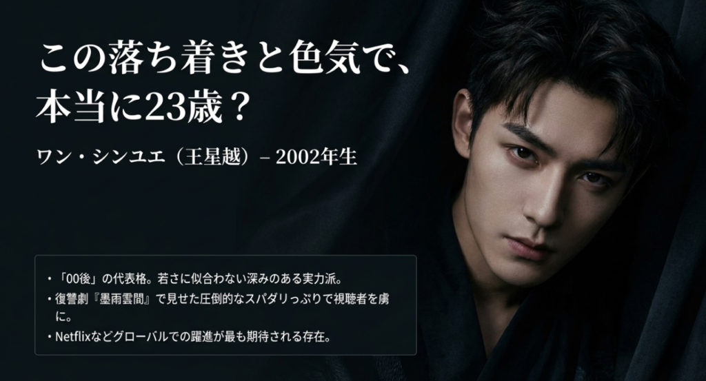 ワン・シンユエ（王星越）