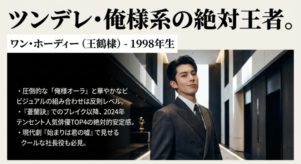 ツンデレ・俺様系といえばこの人