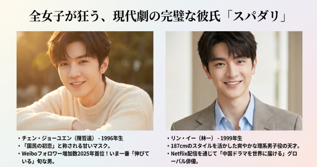 スパダリ役にハマりすぎ！現代劇の注目俳優