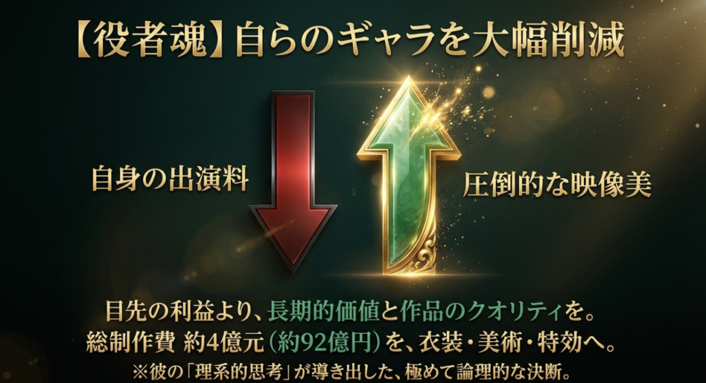 映像美に注ぎ込まれた圧倒的なこだわり