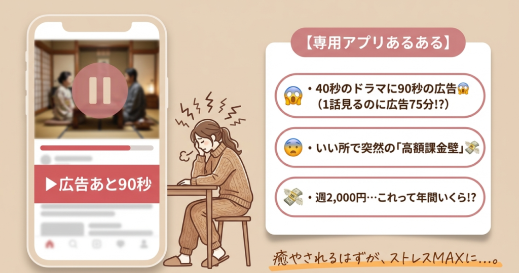 専用アプリにハマった人が
必ずぶつかる壁