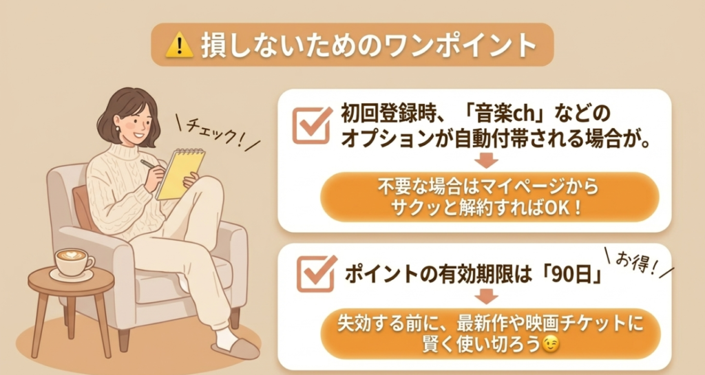 登録時に注意したい
オプションサービスの確認ポイント