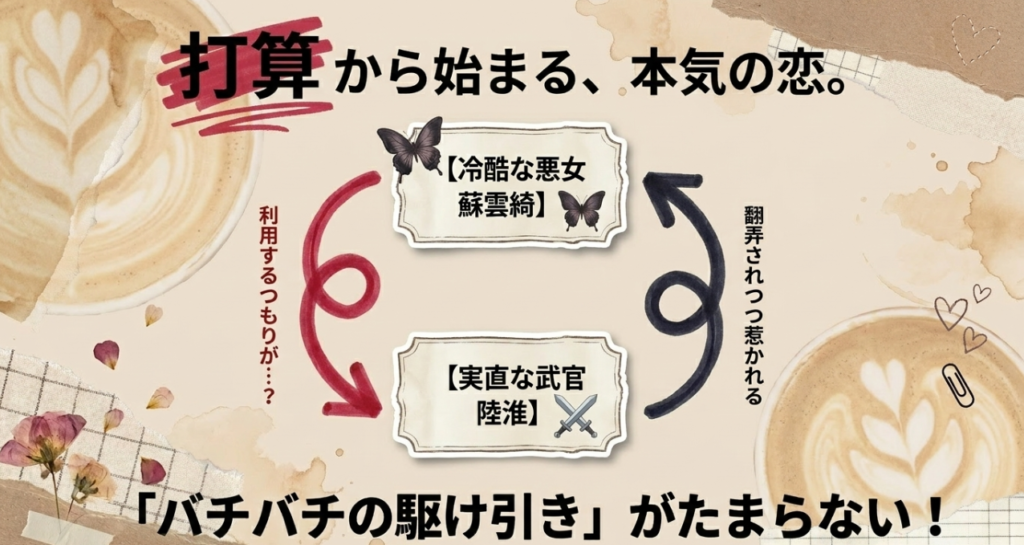 二人のケミが最高すぎる恋の駆け引き