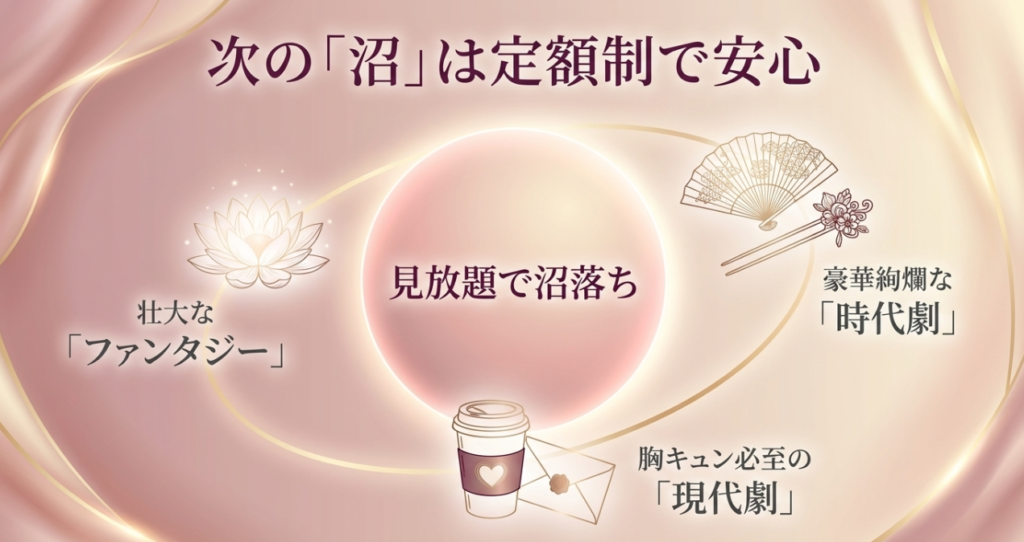 AndroidはGoogle Playから解約操作