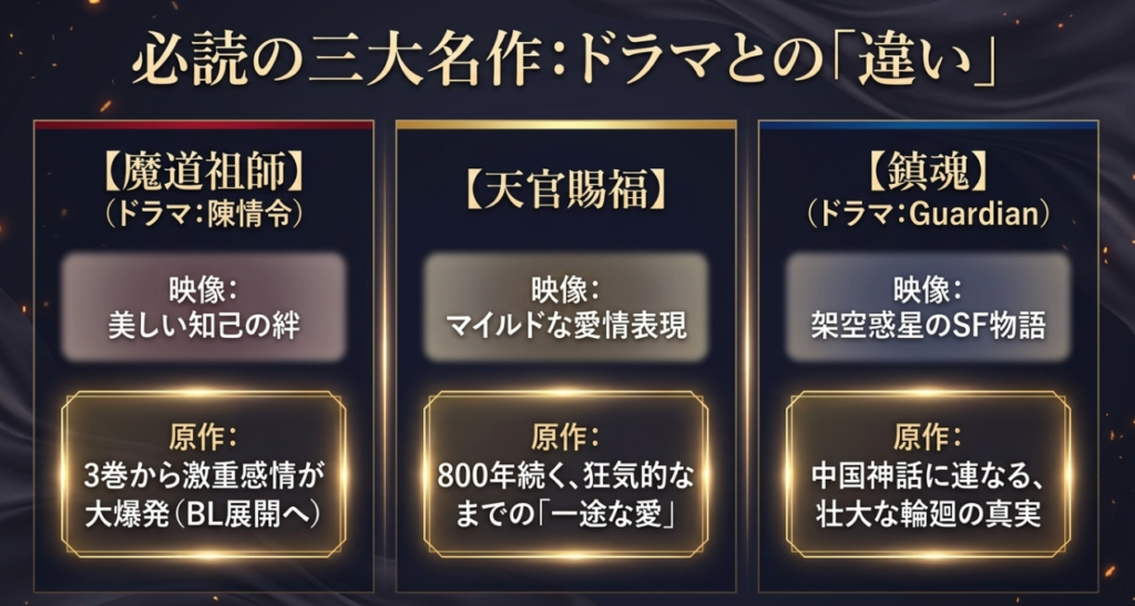 四季彩々イチ押し！
絶対に読むべき中国ドラマ原作小説3選