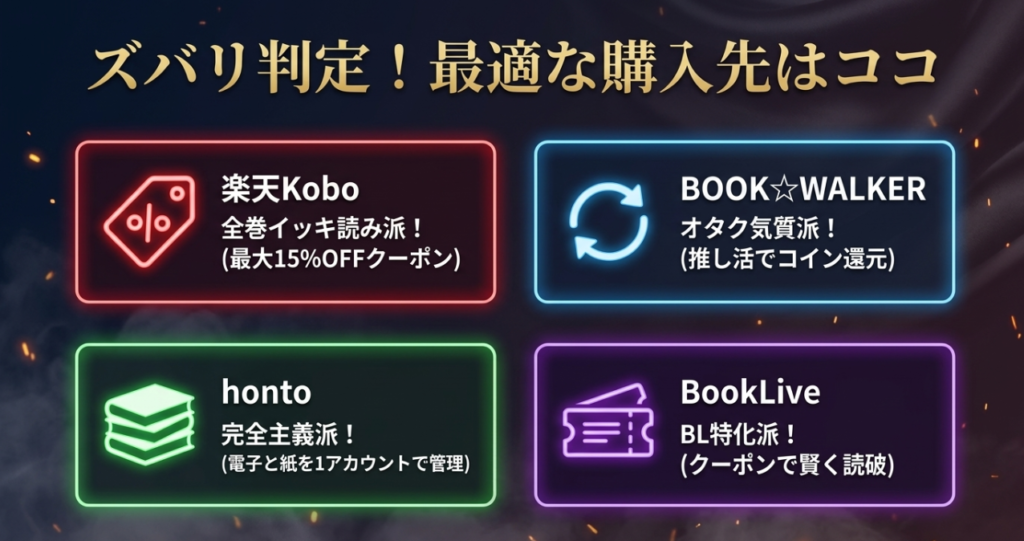 原作を読まないまま熱が冷めていく、
もったいない損失シナリオ