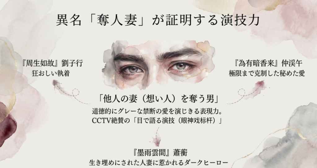 奪人妻の異名が生まれた役柄たち