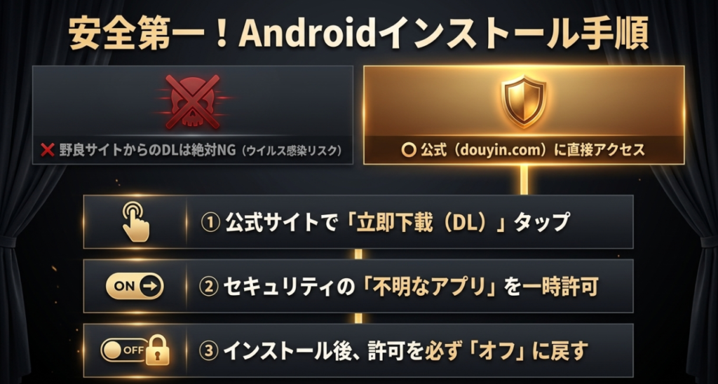 AndroidへのAPKインストール方法