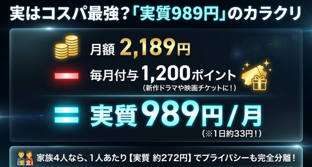 実質989円の根拠