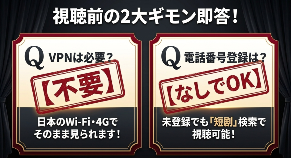 VPNは必要？日本から見る際の
通信環境