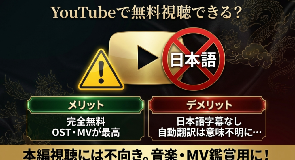 YouTubeでの配信状況と
日本語字幕について