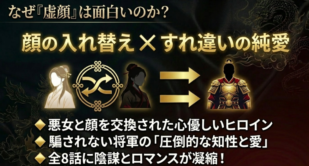 【おさらい】『虚顔』のあらすじと
見逃せない魅力・キャスト