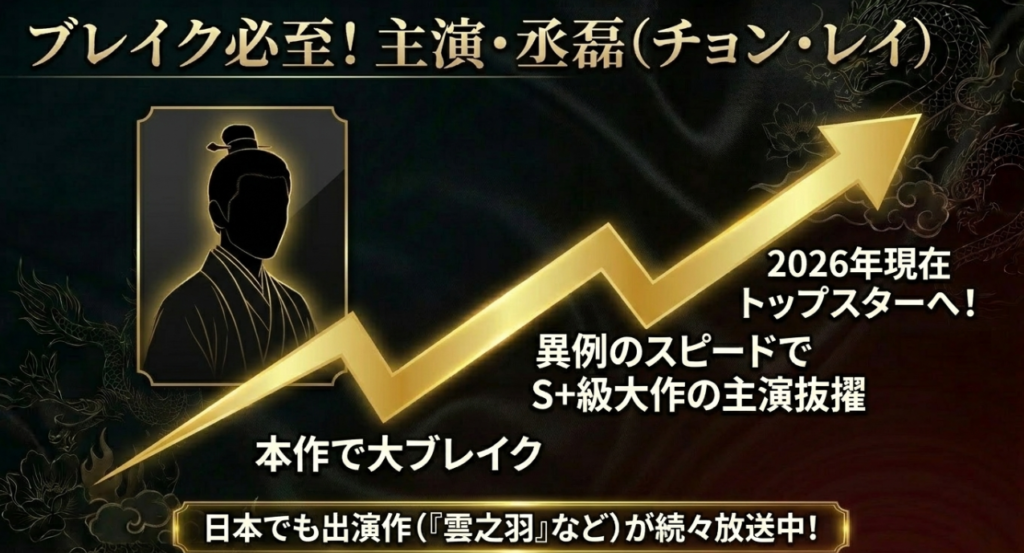 【おさらい】『虚顔』のあらすじと
見逃せない魅力・キャスト