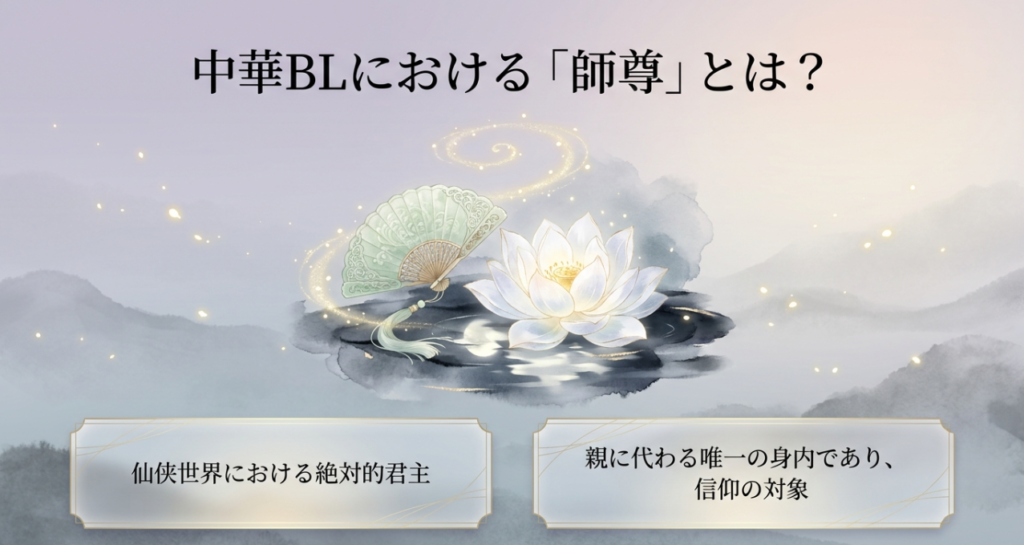 中華BLにおける「師尊（しそん）」とは？
ただの師匠とは違う特別な意味