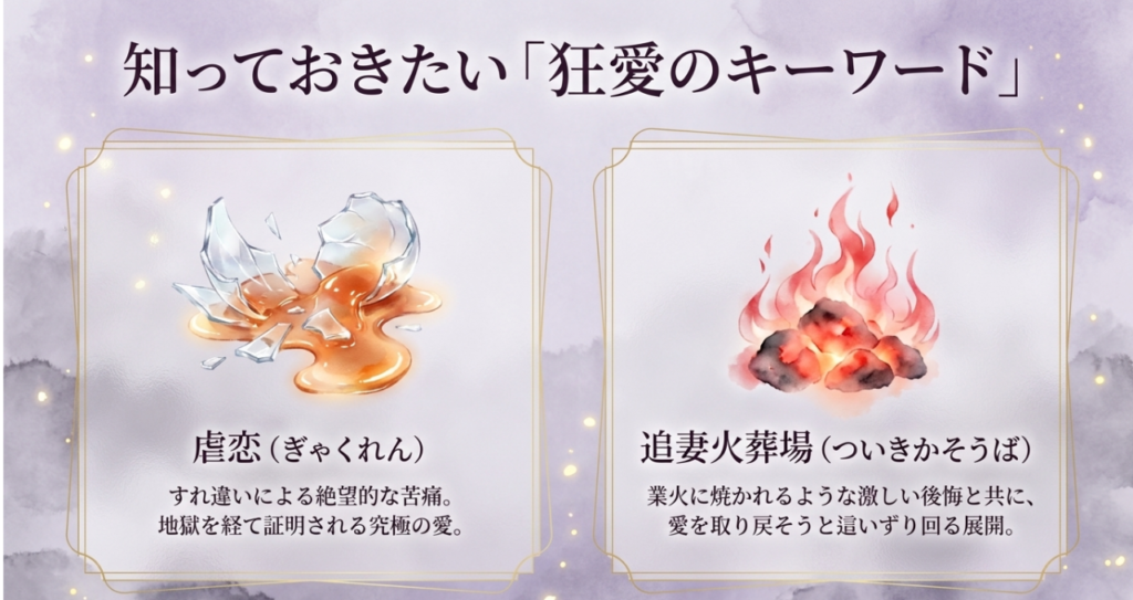 尊敬が「執着・ヤンデレ」へとバグる
弟子の闇落ちプロセス