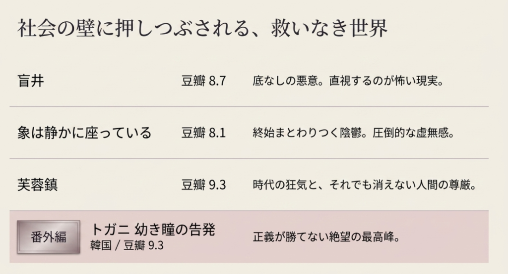 社会の不条理が生む救いなき絶望3選