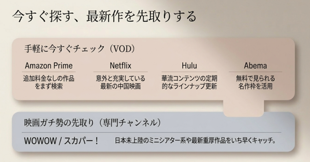 その他のVOD・専門チャンネルも
チェックしてみよう