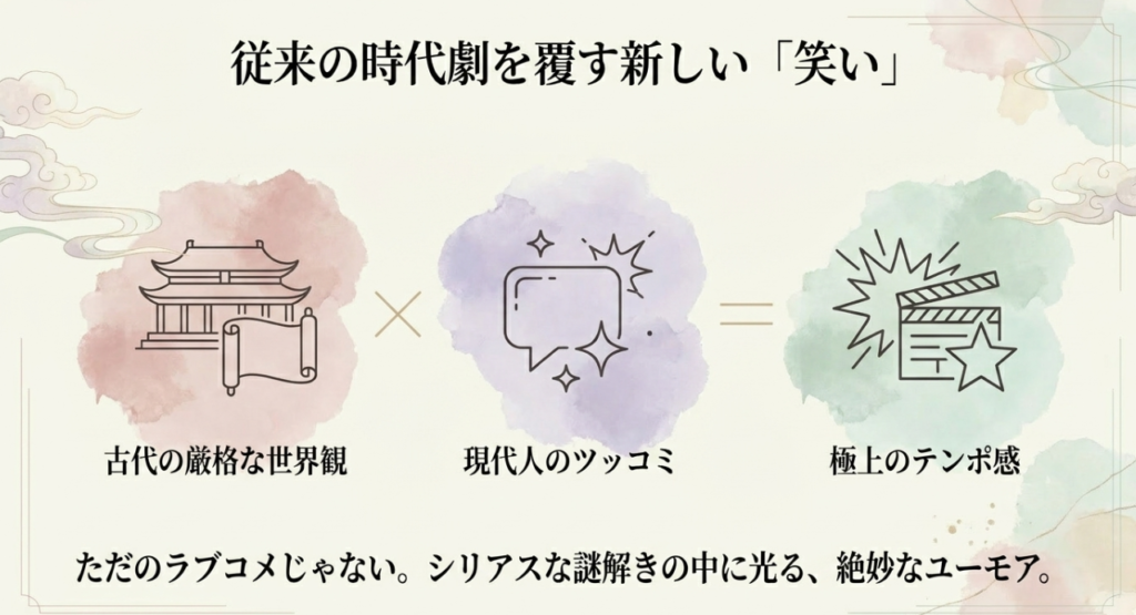 勾欄聴曲と家族コメディの爆笑シーン