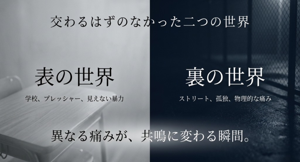出会い――暴力の共有から始まった絆